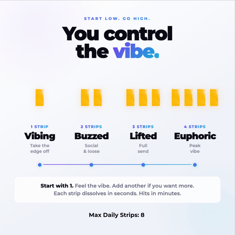 Buzz Strips